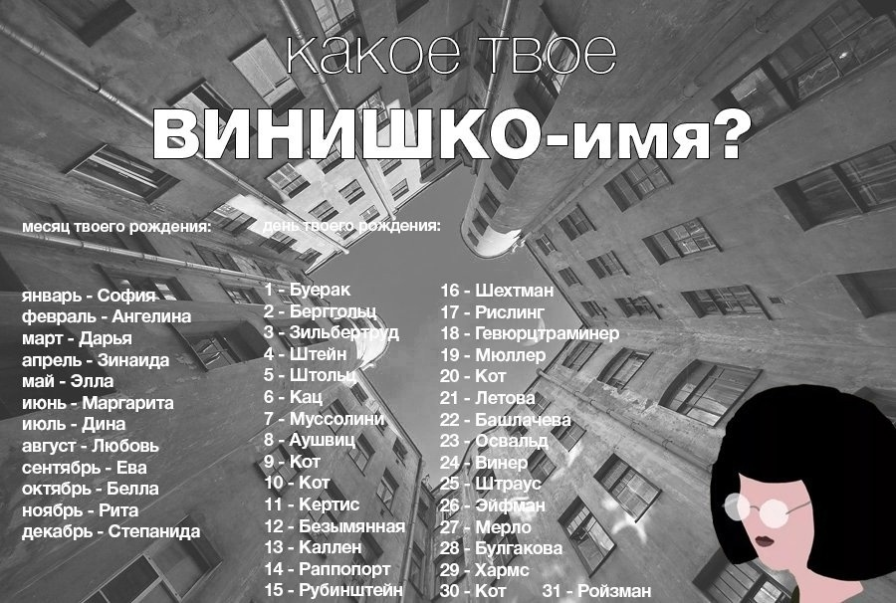 Название твоего. Имена винишко тян. Винишко тян мемы. Винишко тян Мем. Винишко имя.