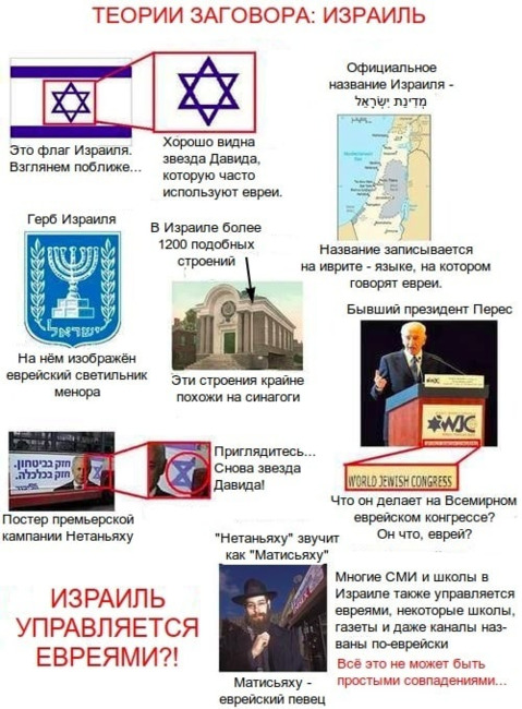 Теории Заговора - Израиль