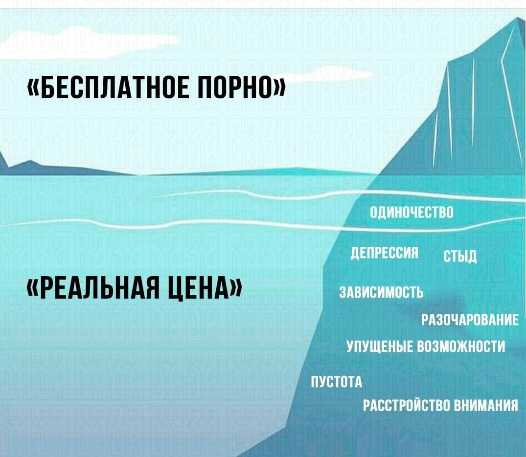 Бесплатное порно - Реальная цена - Мемы