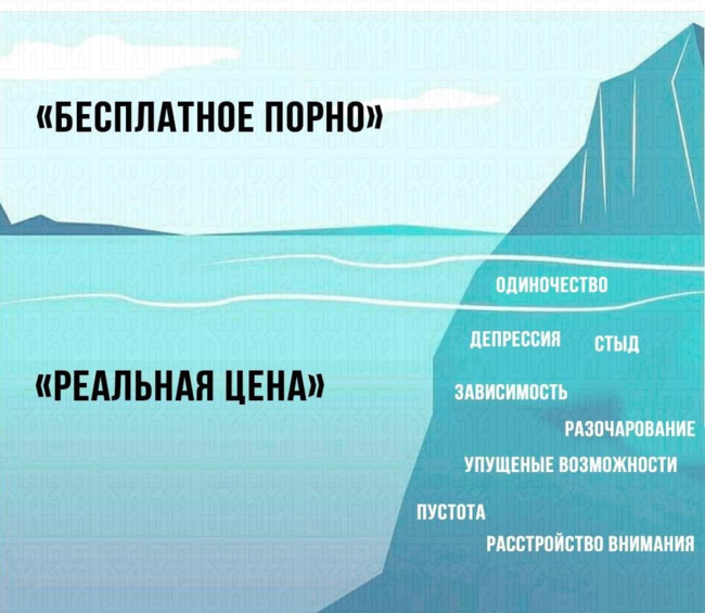 Бесплатное порно - Реальная цена